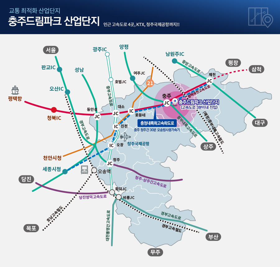 충주드림파크 산업단지 교통여건 